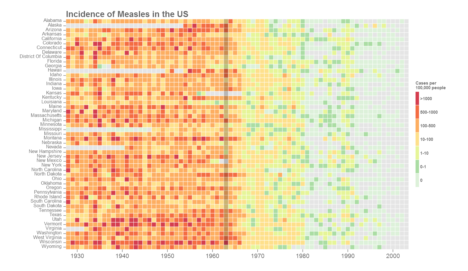 a-guide-to-elegant-tiled-heatmaps-in-r-2019-rmf