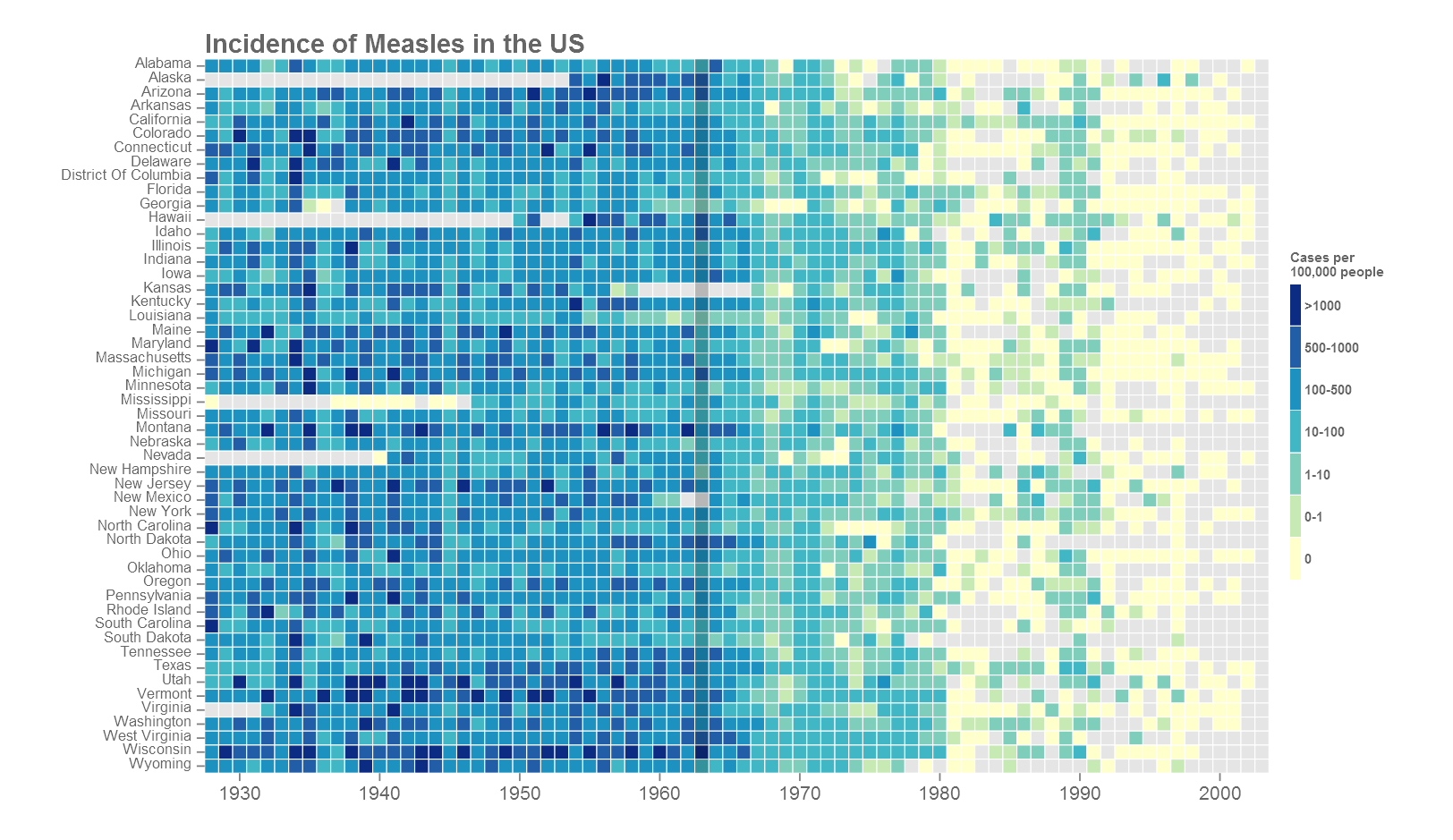 a-guide-to-elegant-tiled-heatmaps-in-r-2019-rmf